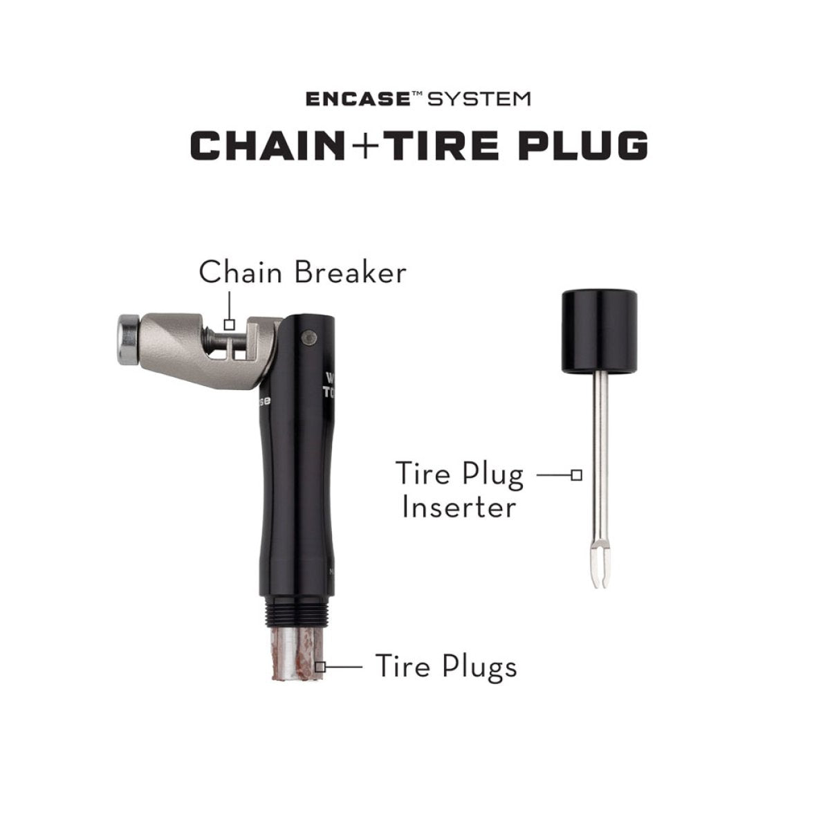 ENCASE SYSTEM - REPLACEMENT PARTS