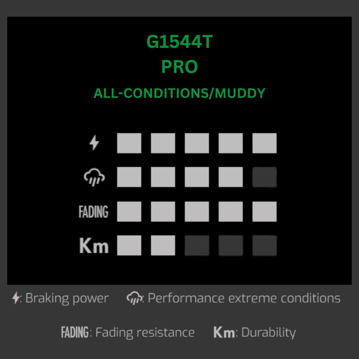 Galfer Brake Pads Shimano Two Piston
