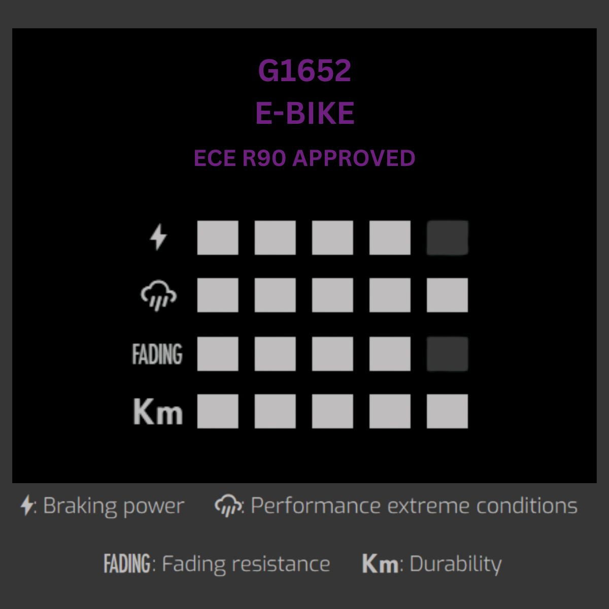 Galfer Brake Pads Shimano Four Piston