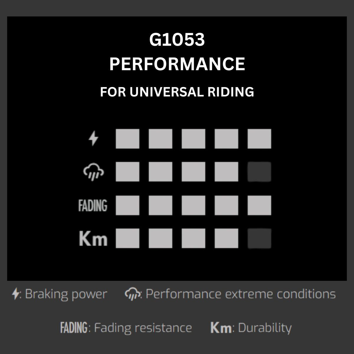Galfer Brake Pads Sram Level