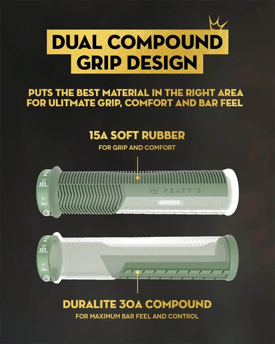 Peaty_s_Monarch_Pro_Grip___Knurl_8