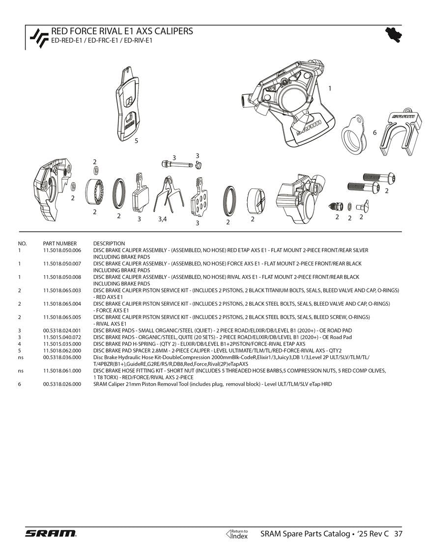 SRAM RED/Force/Rival AXS E1 Shifter Parts