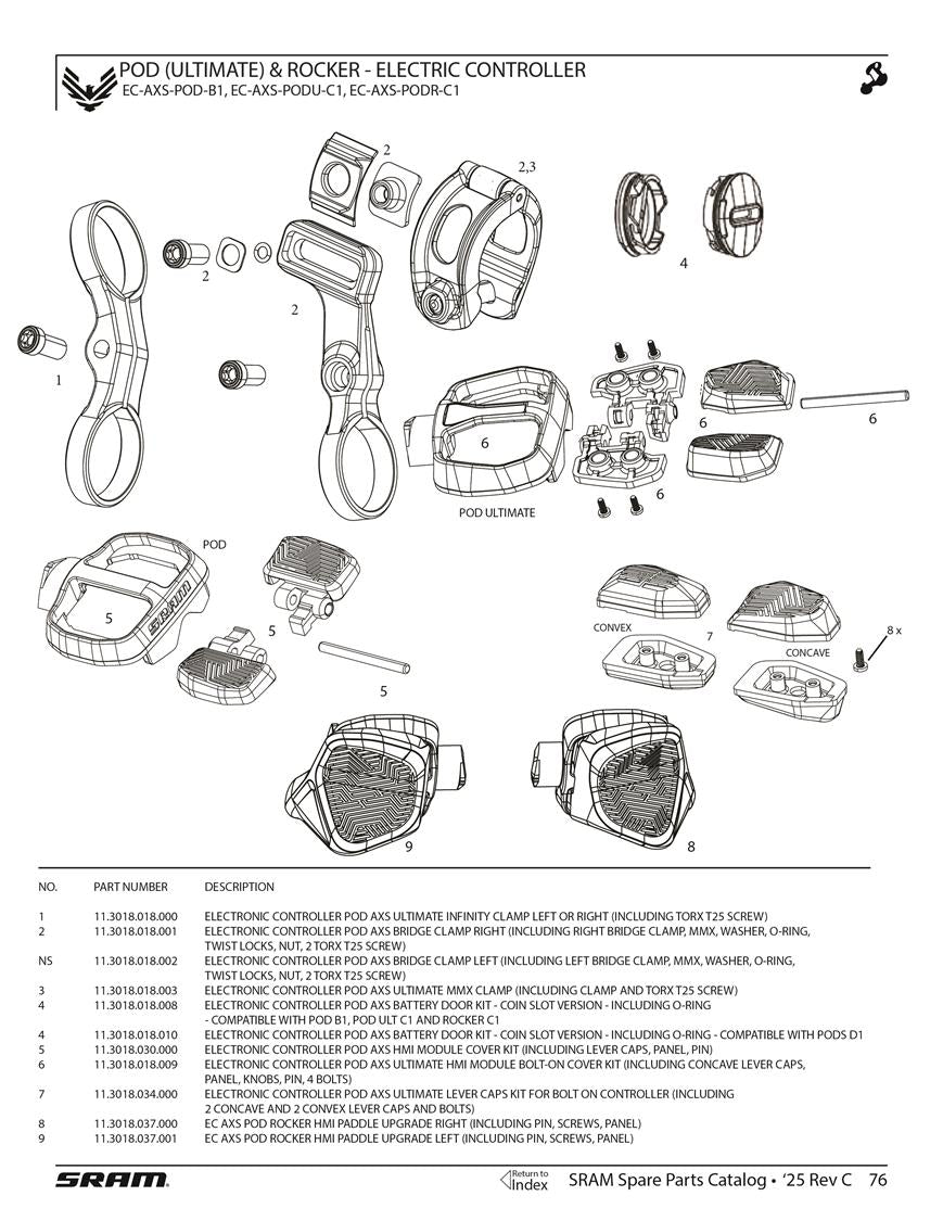SRAM Pod AXS Controller Parts
