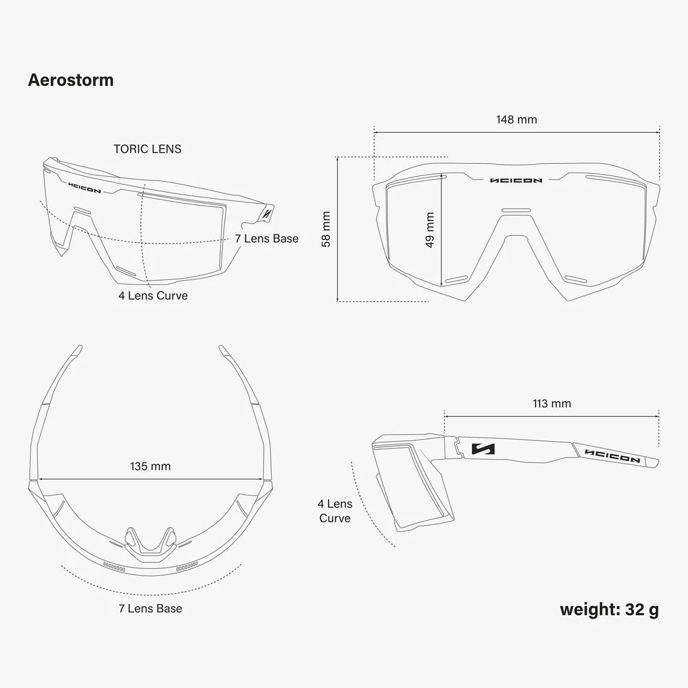 Scicon Aerostorm Multimirror 2