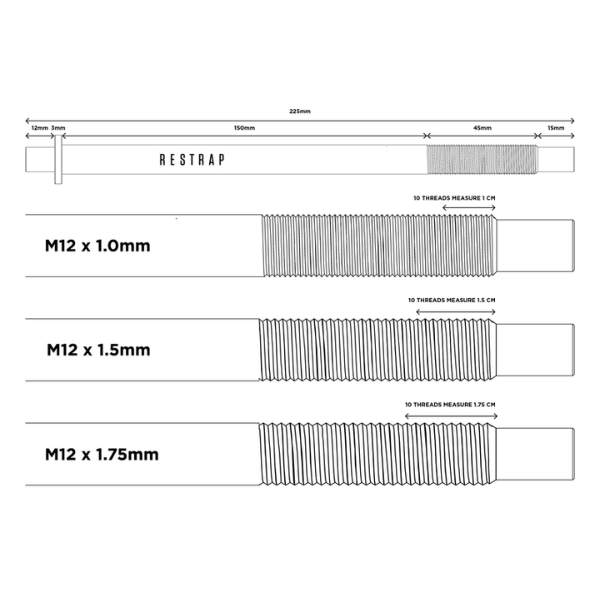 Switch Axle Dimensions
