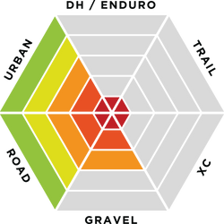 TraceR3_5