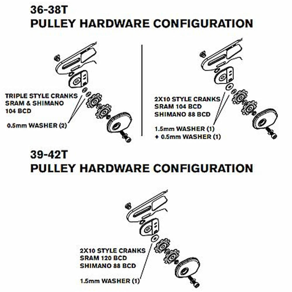 Mrp 2 X Parts