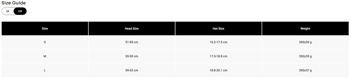 Fox Helmet Size Guide