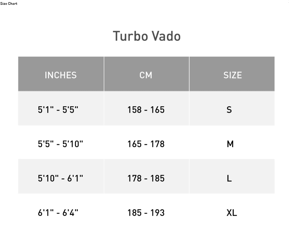 Specialized Turbo Vado 3 X 4.0