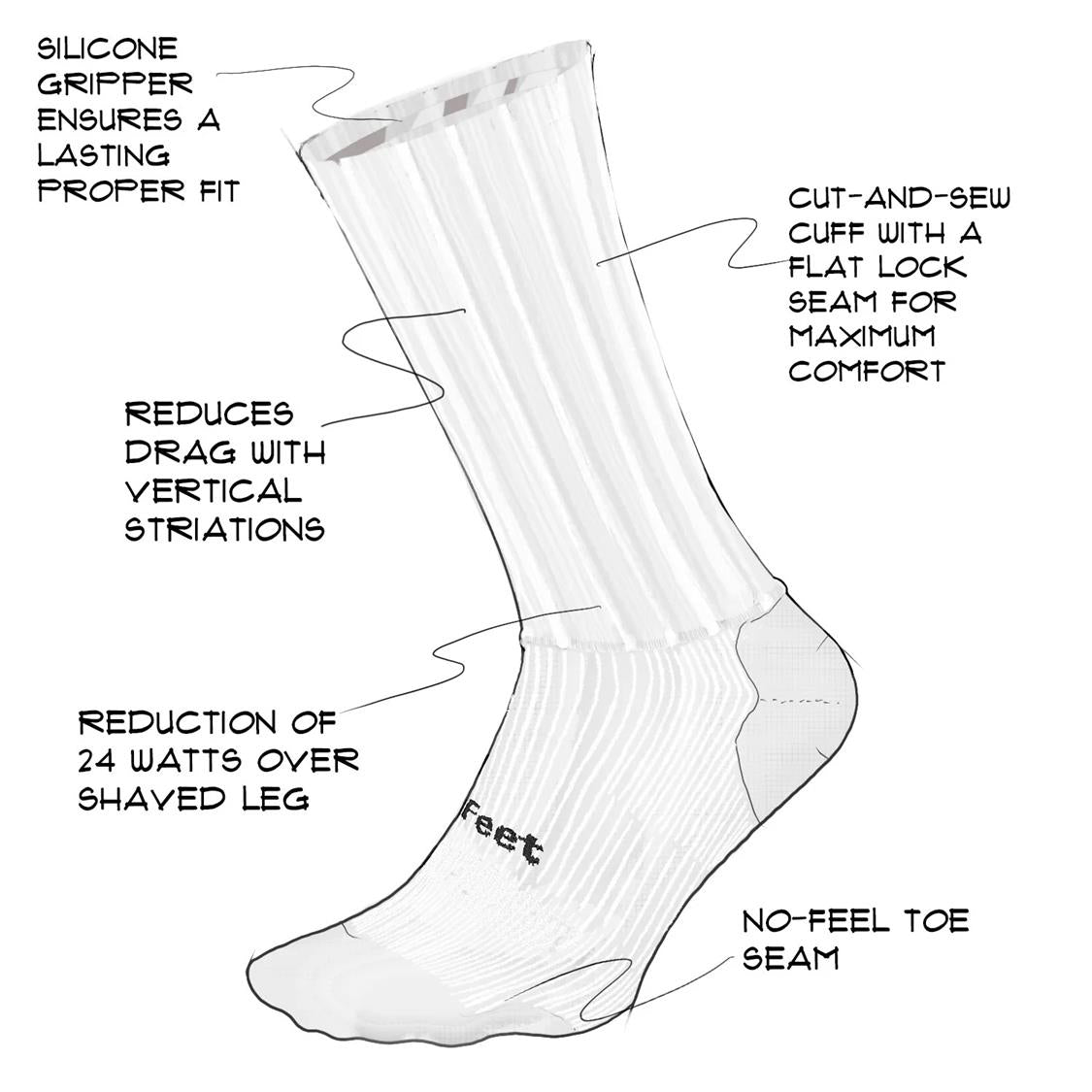 evo-jet-defeet detail