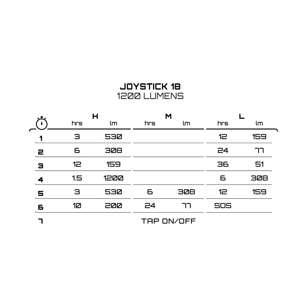 Joystick 18_7