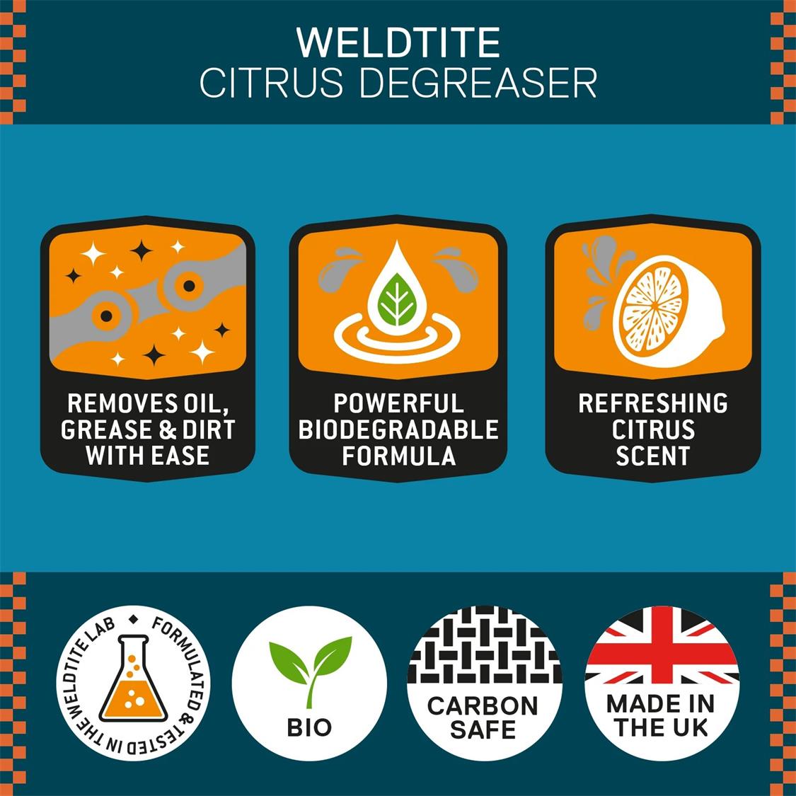 Citrus_Degreaser_9