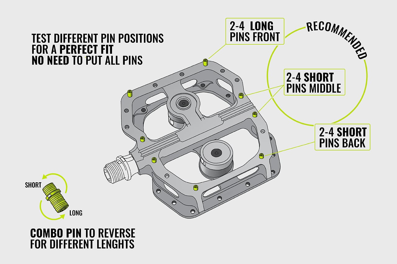 Magped Enduro2 - 3
