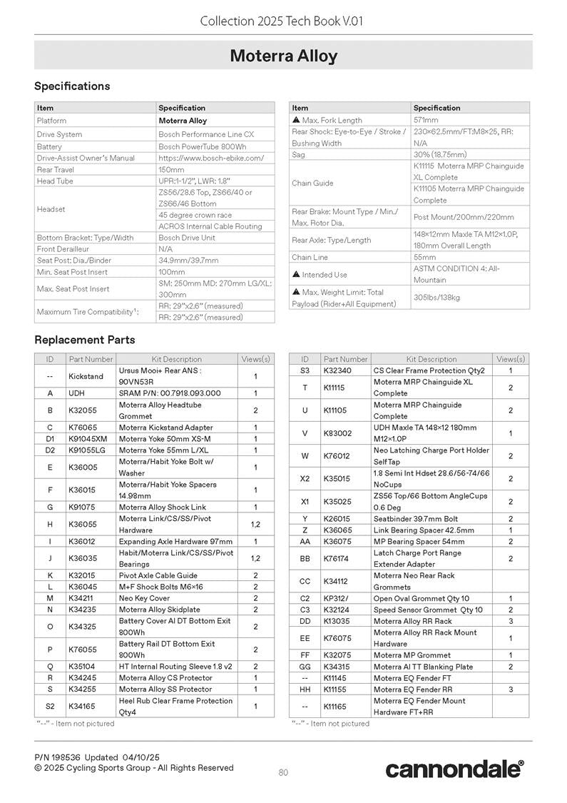 Moterra Alloy Spares 2025+