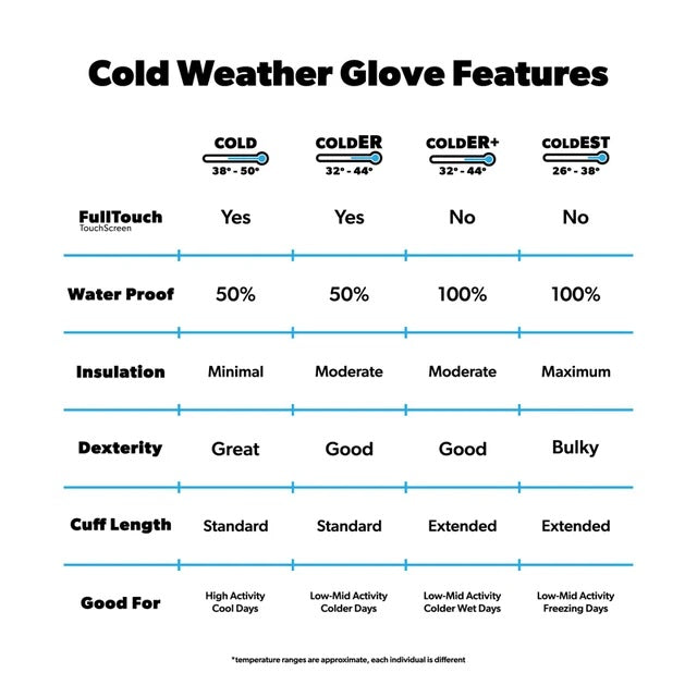 Gloves_Cold_