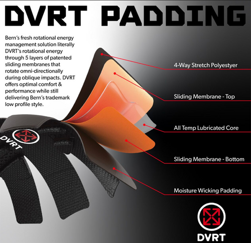 Bern Allston DVRT Matte Black Helmet