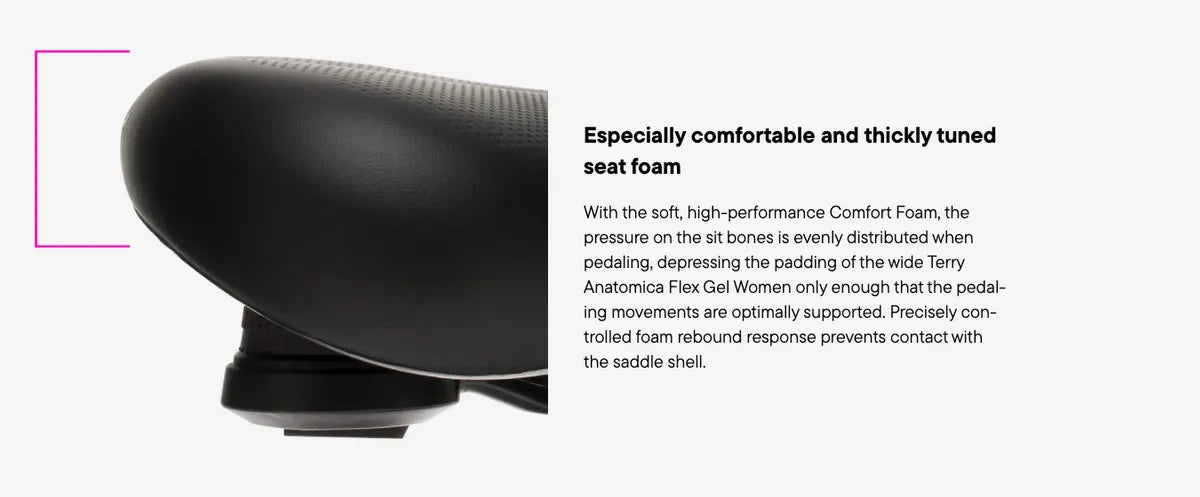 Terry Saddle Anatomica Flex Gel Women's Black City