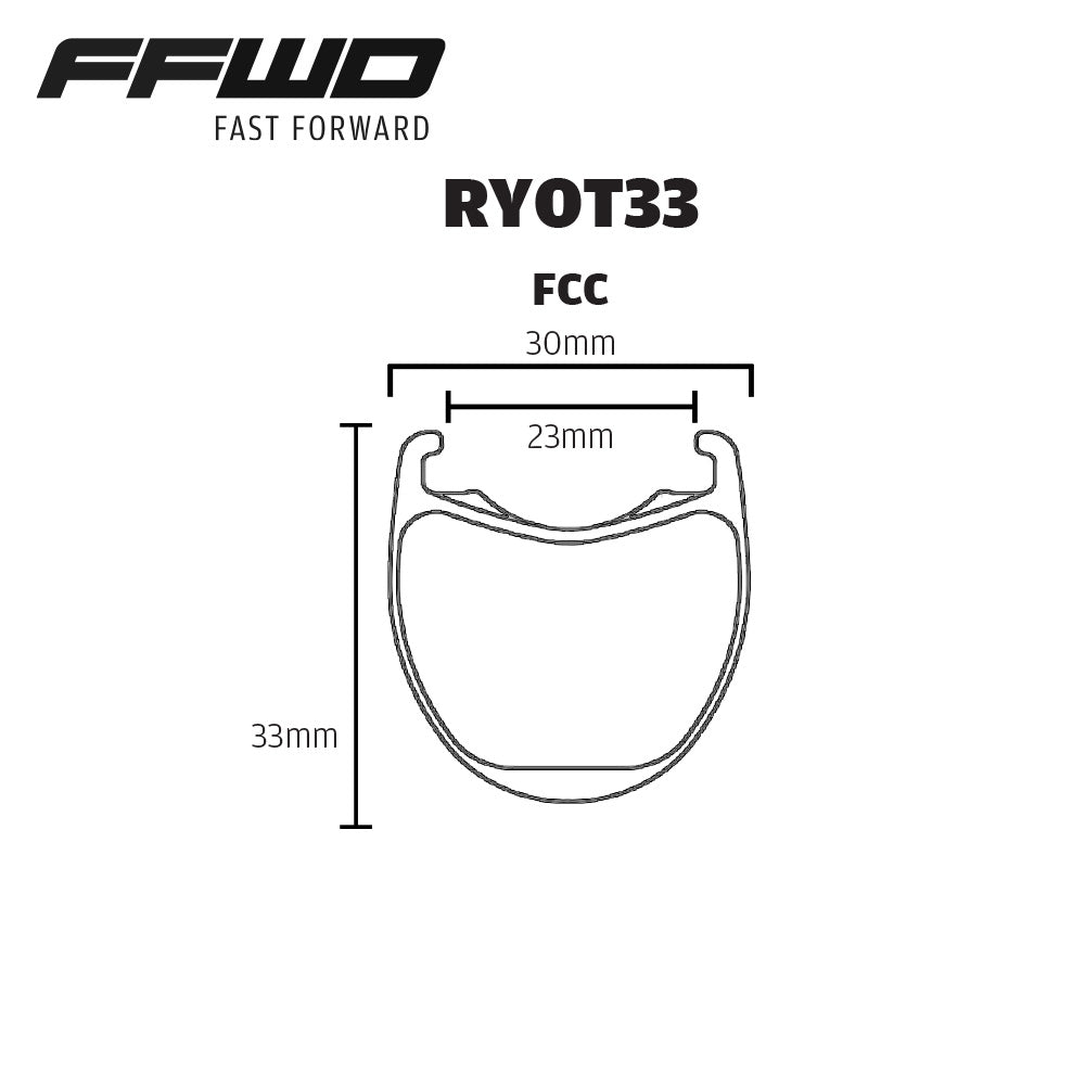 RYOT33V2_Rim_Profile_1000