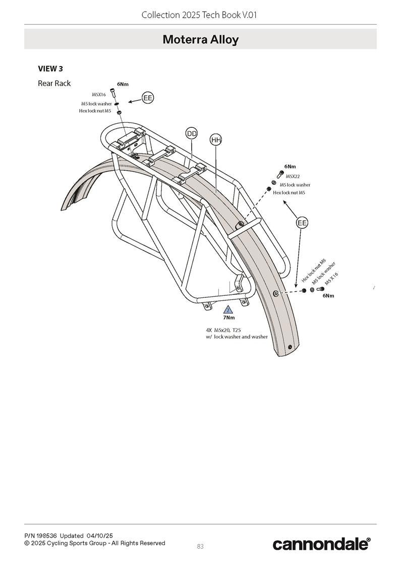 Moterra Alloy Spares 2025+